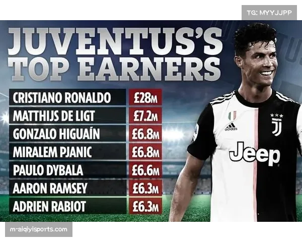 欧冠决赛预计为伦敦当地带来超过2亿英镑的经济收益